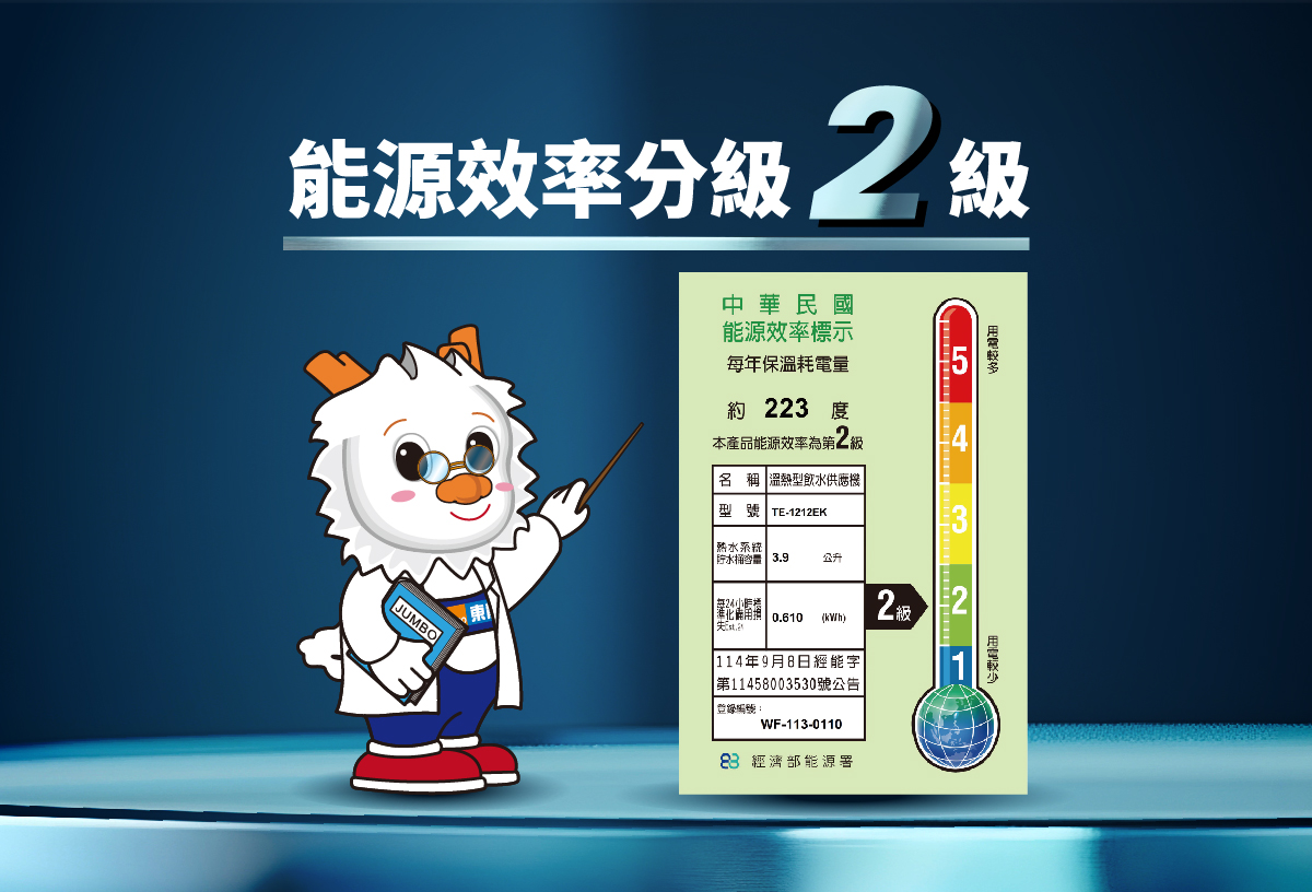 12